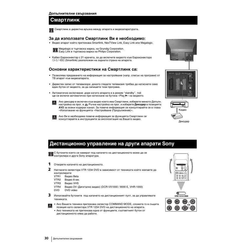 Смартлинк, Дистанционно управление на други апарати sony, За да използвате смартлинк ви е необходимо | Основни характеристики на смартлинк са | Sony Grand Wega KF-50SX100K User Manual | Page 189 / 193