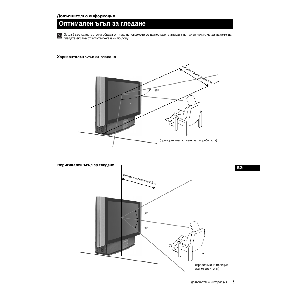 Оптимален ъгъл за гледане | Sony Grand Wega KF-50SX100K User Manual | Page 190 / 193