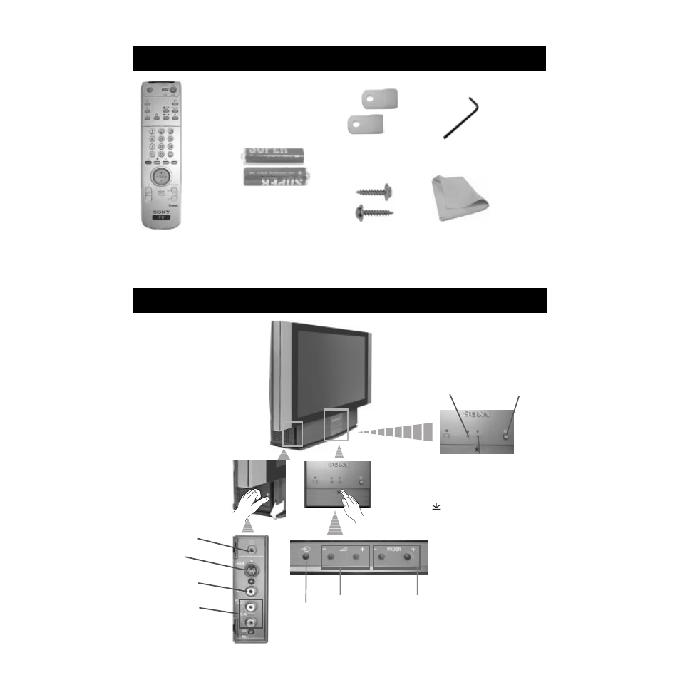 Overview of tv buttons, Checking the accessories supplied | Sony Grand Wega KF-50SX100K User Manual | Page 3 / 193