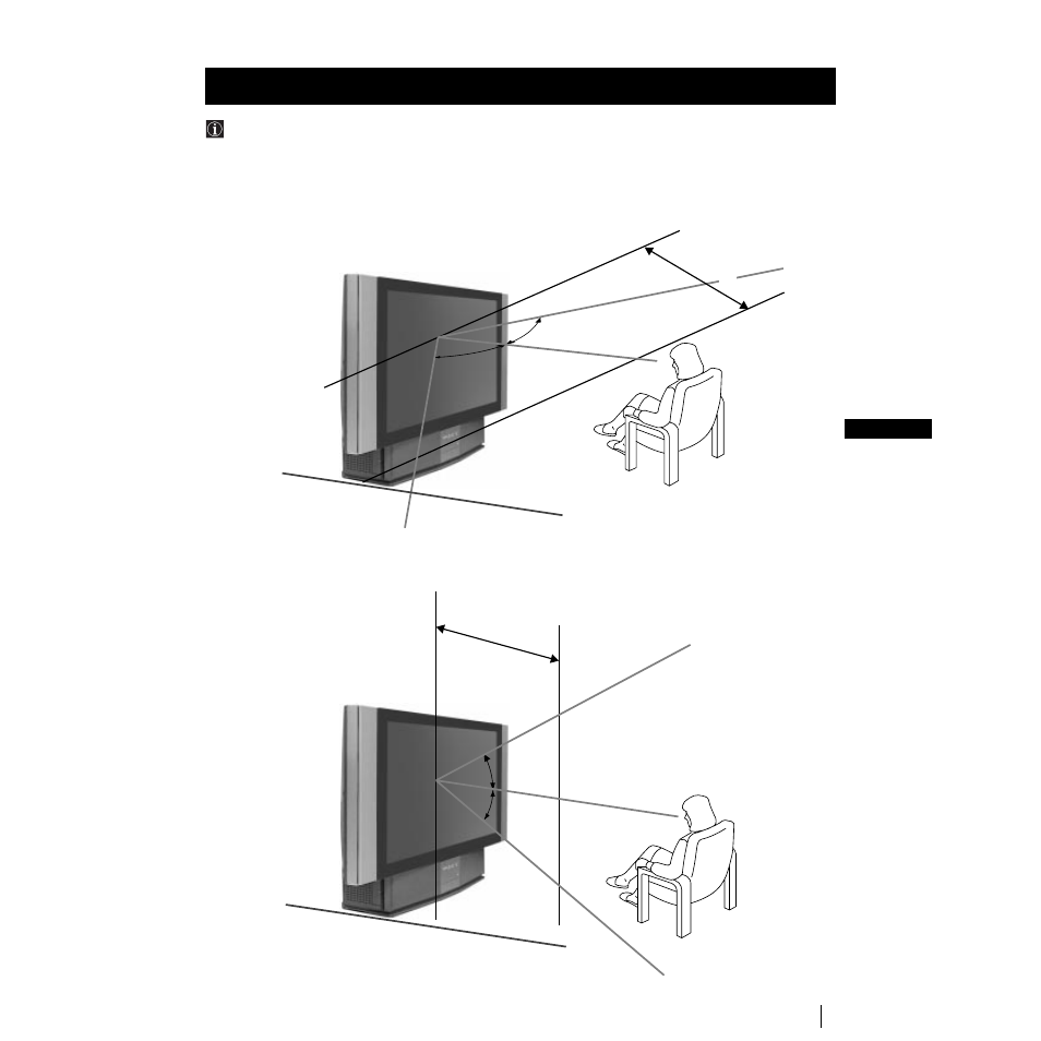 Optimum viewing area | Sony Grand Wega KF-50SX100K User Manual | Page 30 / 193