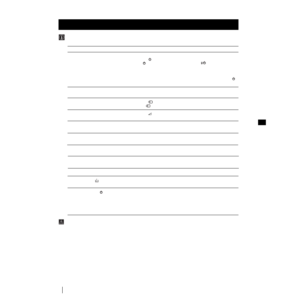 Troubleshooting | Sony Grand Wega KF-50SX100K User Manual | Page 33 / 193