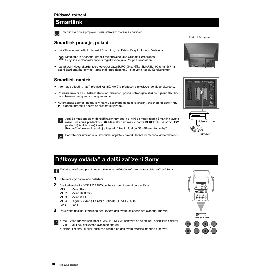 Smartlink, Dálkový ovládač a další zařízení sony, Smartlink pracuje, pokud | Smartlink nabízí | Sony Grand Wega KF-50SX100K User Manual | Page 61 / 193