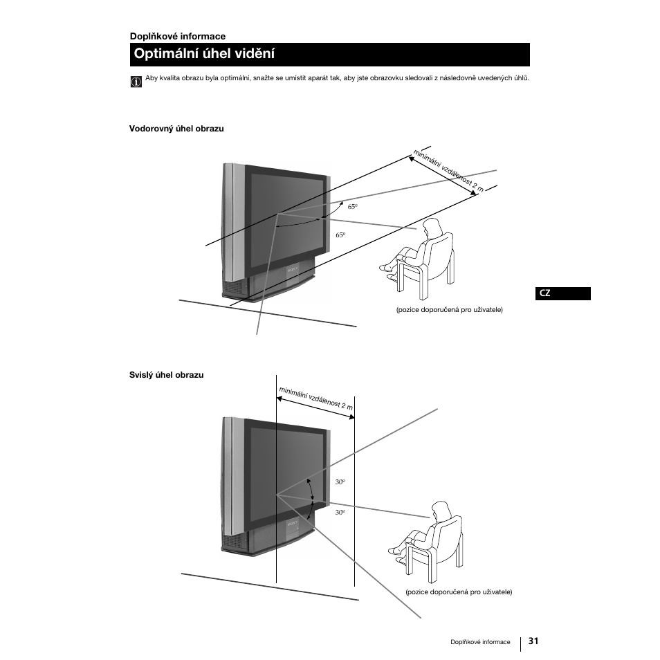 Optimální úhel vidění | Sony Grand Wega KF-50SX100K User Manual | Page 62 / 193