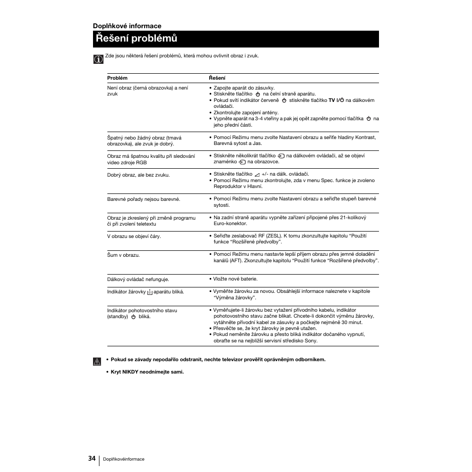 Řešení problémů | Sony Grand Wega KF-50SX100K User Manual | Page 65 / 193