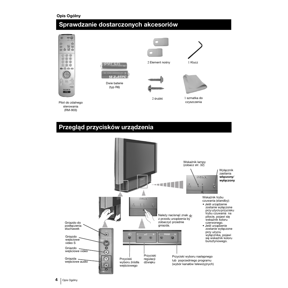 Sprawdzanie dostarczonych akcesoriów, Przegląd przycisków urządzenia | Sony Grand Wega KF-50SX100K User Manual | Page 67 / 193