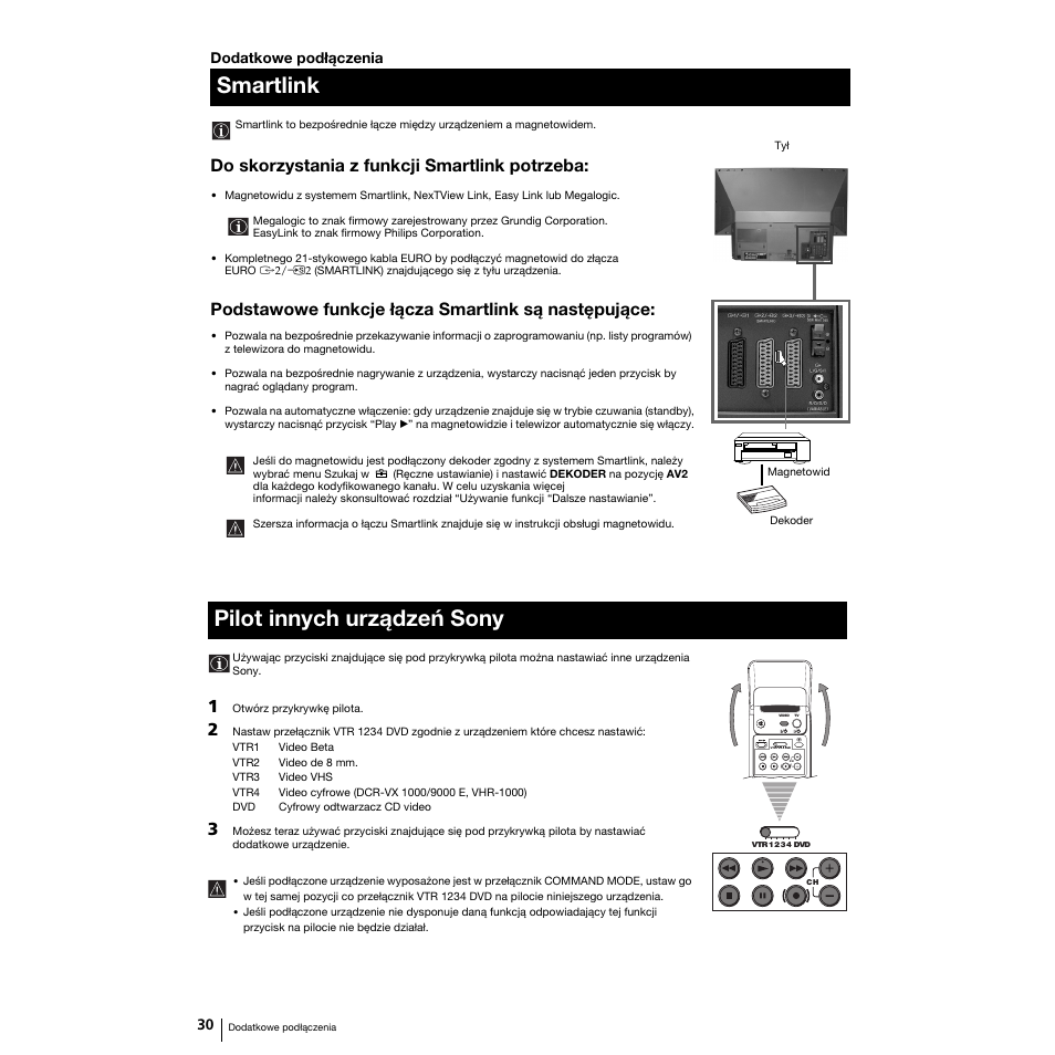 Smartlink, Pilot innych urządzeń sony, Do skorzystania z funkcji smartlink potrzeba | Podstawowe funkcje łącza smartlink są następujące | Sony Grand Wega KF-50SX100K User Manual | Page 93 / 193