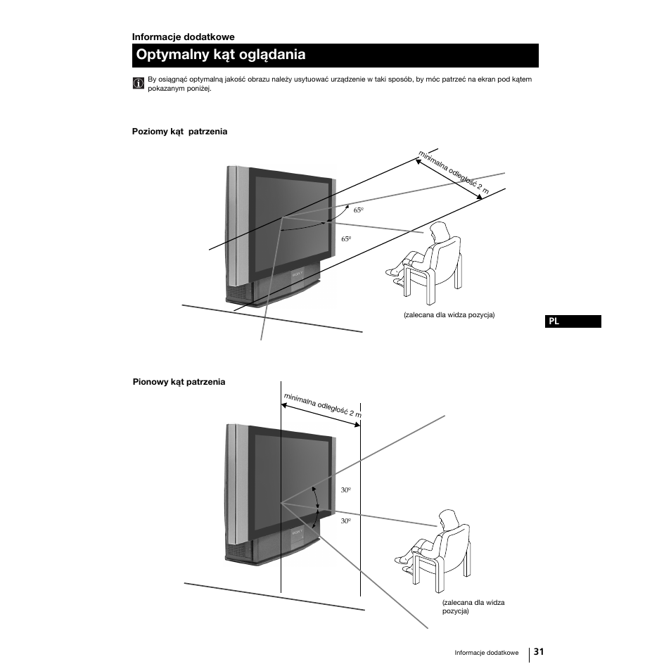 Optymalny kąt oglądania | Sony Grand Wega KF-50SX100K User Manual | Page 94 / 193