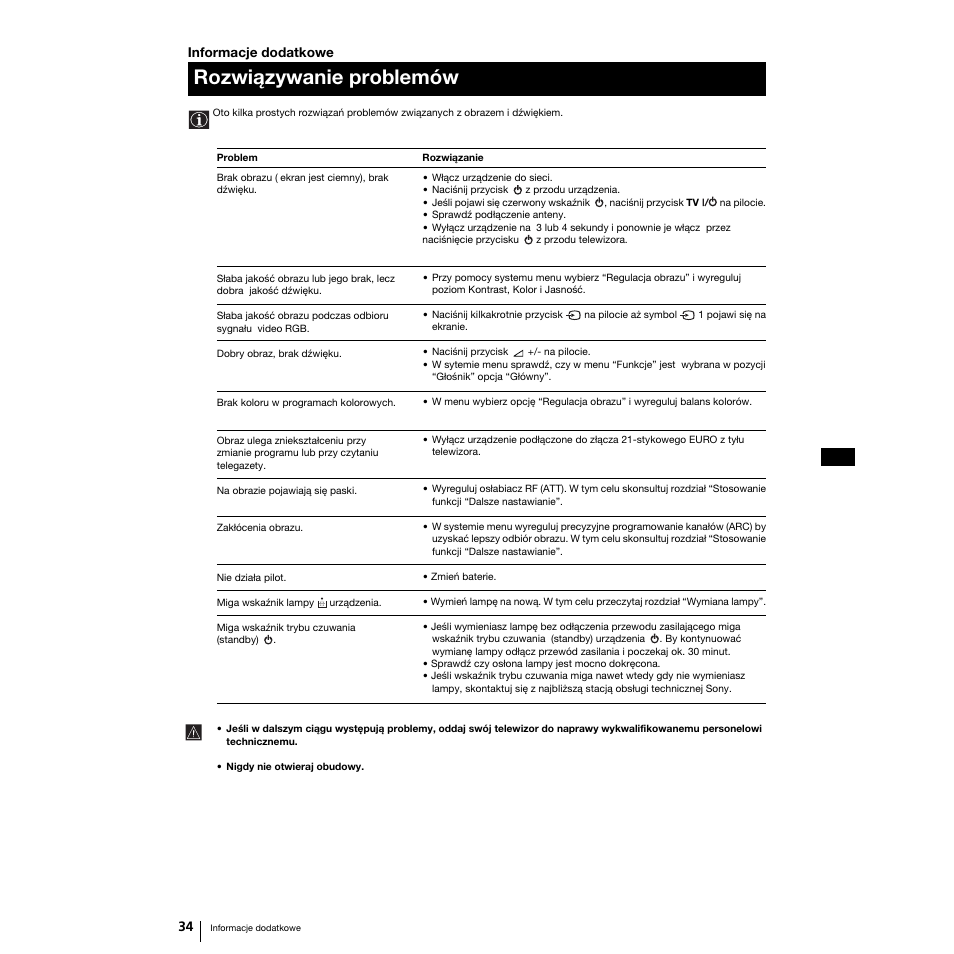 Rozwiązywanie problemów | Sony Grand Wega KF-50SX100K User Manual | Page 97 / 193