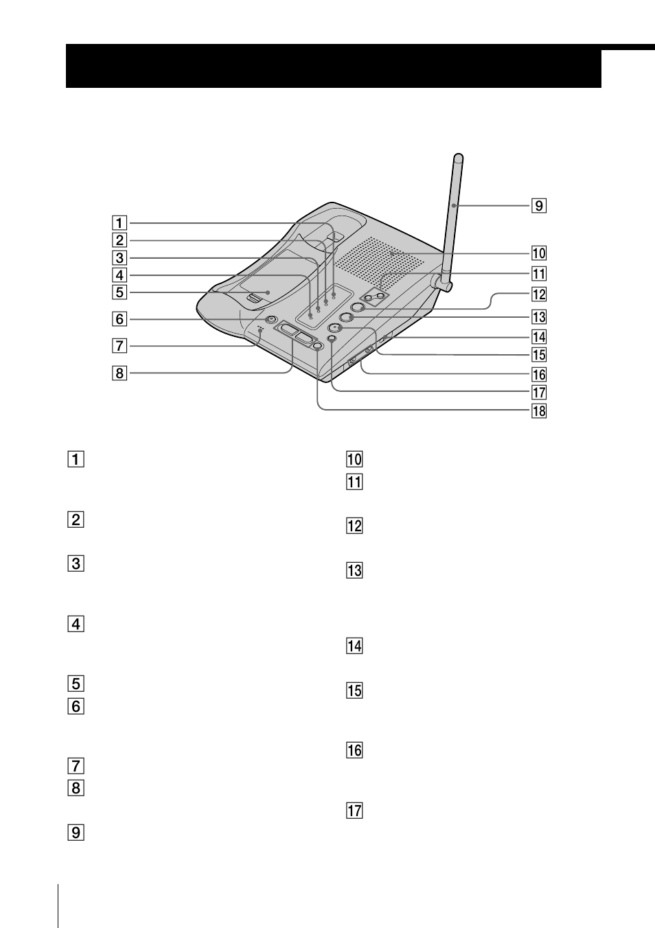 Identifying the parts | Sony SPP-IM982 User Manual | Page 20 / 72