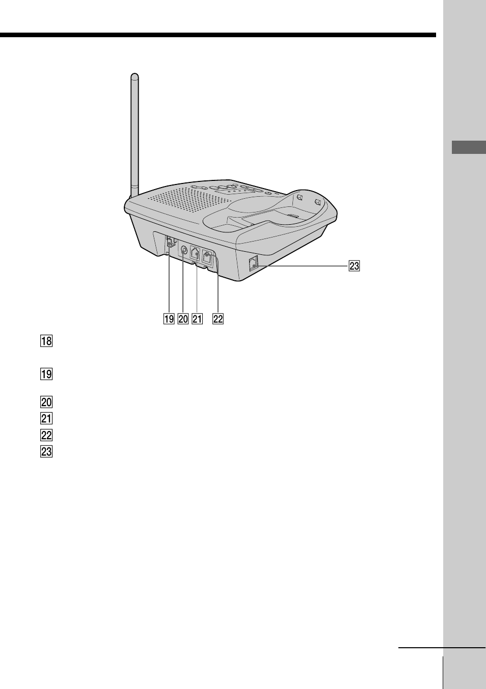 Getting started | Sony SPP-IM982 User Manual | Page 21 / 72