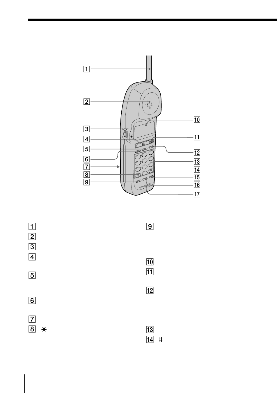 Sony SPP-IM982 User Manual | Page 22 / 72
