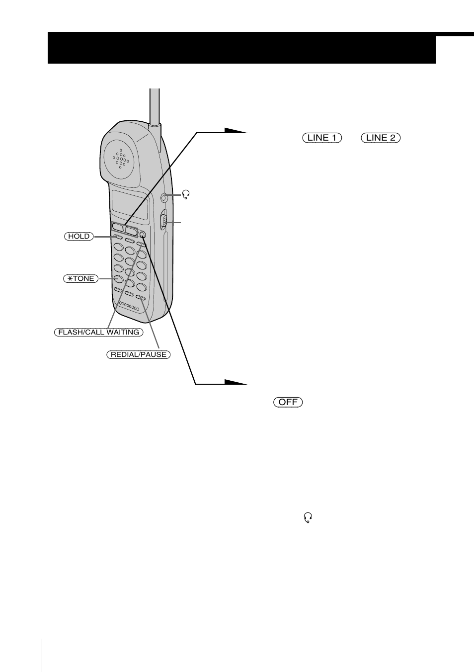 Basics, Making calls | Sony SPP-IM982 User Manual | Page 24 / 72