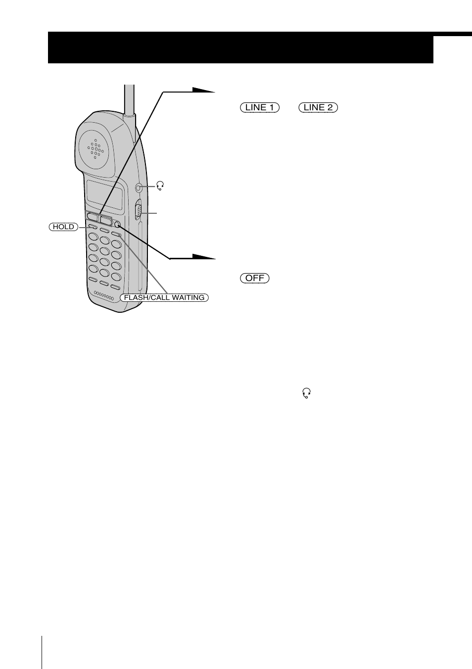 Receiving calls | Sony SPP-IM982 User Manual | Page 28 / 72
