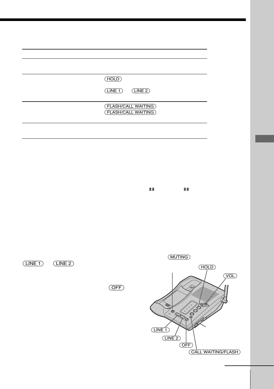 Basics, Additional tasks, Receiving calls through the speakerphone | Sony SPP-IM982 User Manual | Page 29 / 72