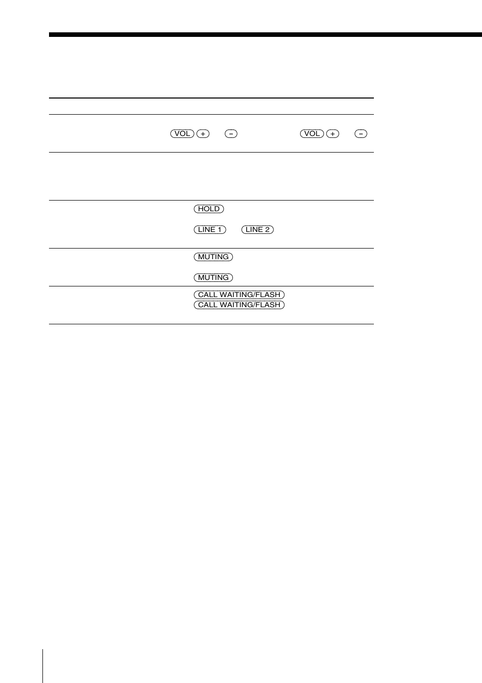 Sony SPP-IM982 User Manual | Page 30 / 72