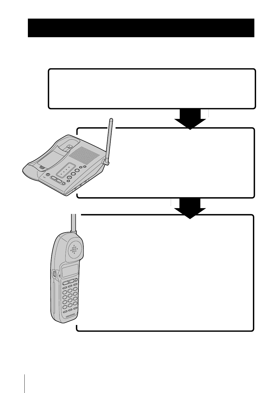 Getting started, Read this first, Step 2 | Step 3, Step 4, Step 1, That’s it | Sony SPP-IM982 User Manual | Page 8 / 72