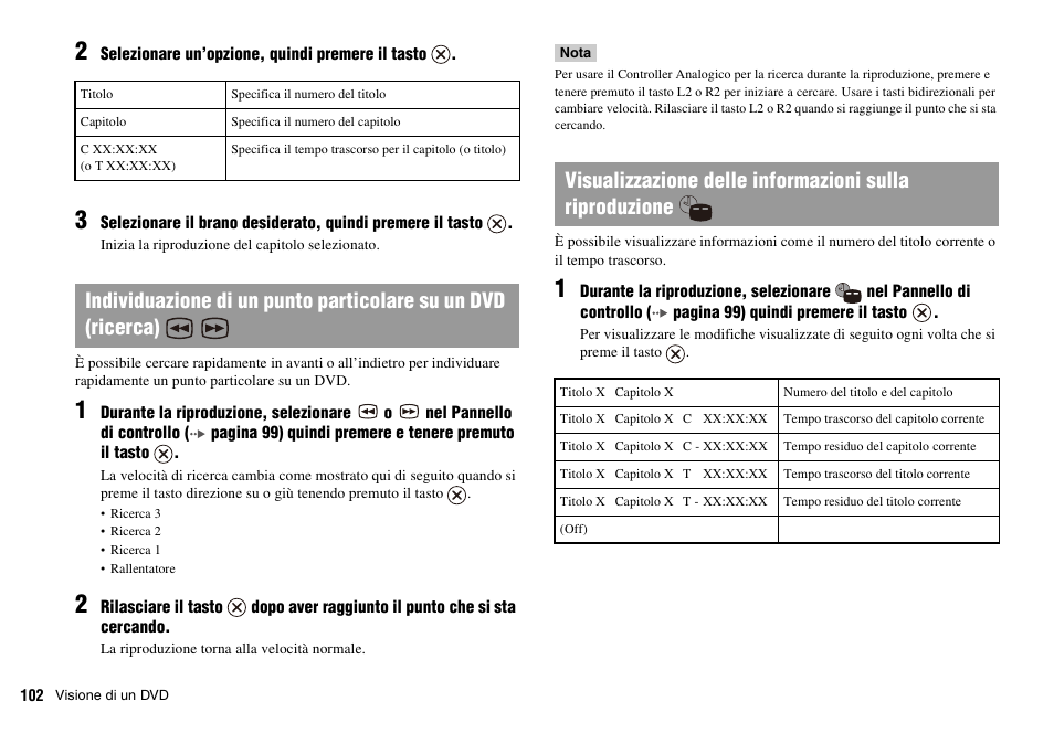 Sony PLAYSTATION 2 SCPH-90004 User Manual | Page 102 / 166