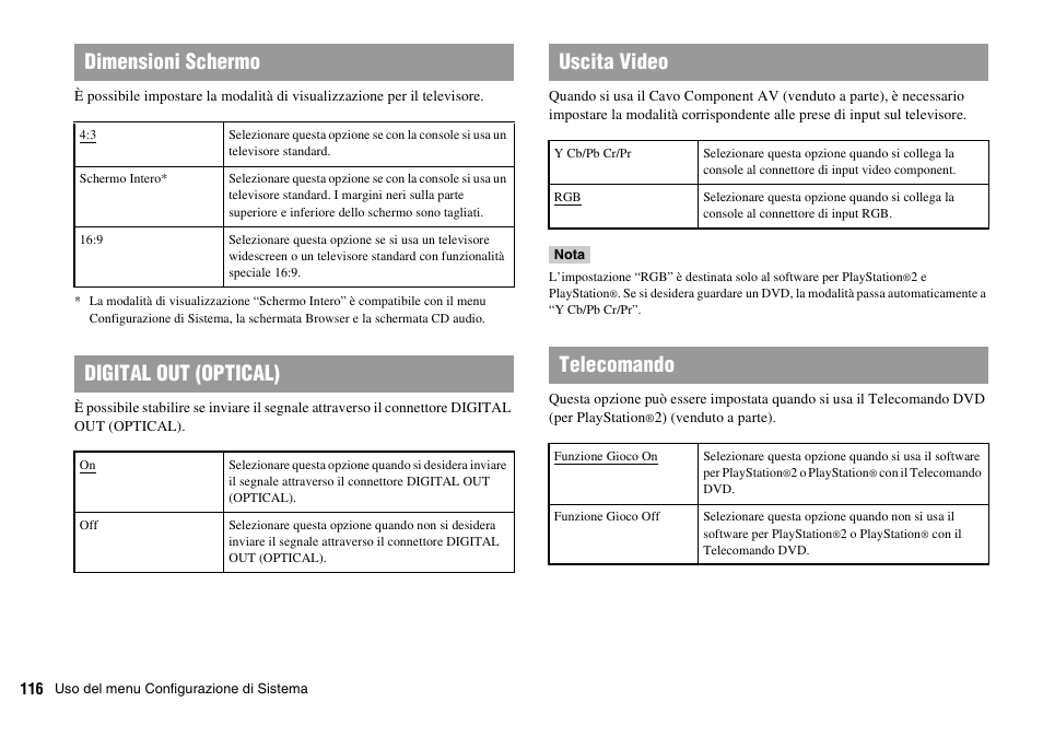 Dimensioni schermo, Digital out (optical), Uscita video | Telecomando | Sony PLAYSTATION 2 SCPH-90004 User Manual | Page 116 / 166