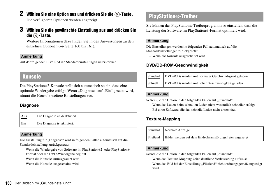 Konsole, Playstation, Treiber | Sony PLAYSTATION 2 SCPH-90004 User Manual | Page 160 / 166