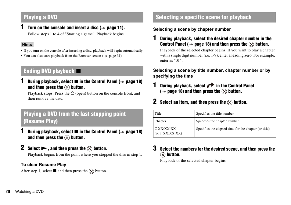 Sony PLAYSTATION 2 SCPH-90004 User Manual | Page 20 / 166