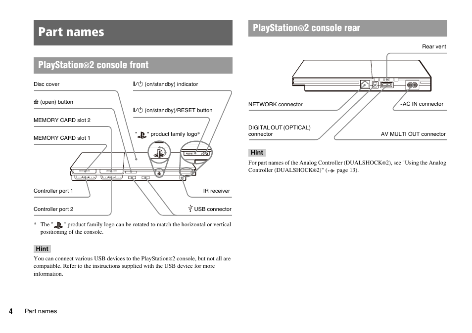 Part names, Playstation, 2 console front | 2 console rear | Sony PLAYSTATION 2 SCPH-90004 User Manual | Page 4 / 166
