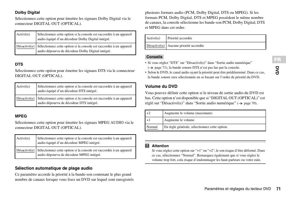 Sony PLAYSTATION 2 SCPH-90004 User Manual | Page 71 / 166