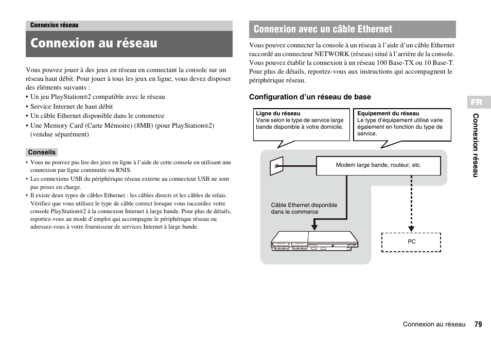 Connexion réseau, Connexion au réseau, Connexion avec un câble ethernet | Sony PLAYSTATION 2 SCPH-90004 User Manual | Page 79 / 166
