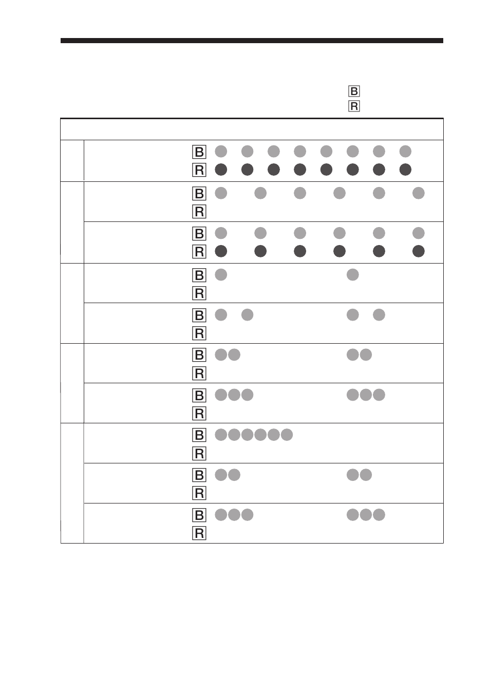 Indications of bluetooth function, Indications of, Bluetooth | Function | Sony DR BT160AS User Manual | Page 16 / 60