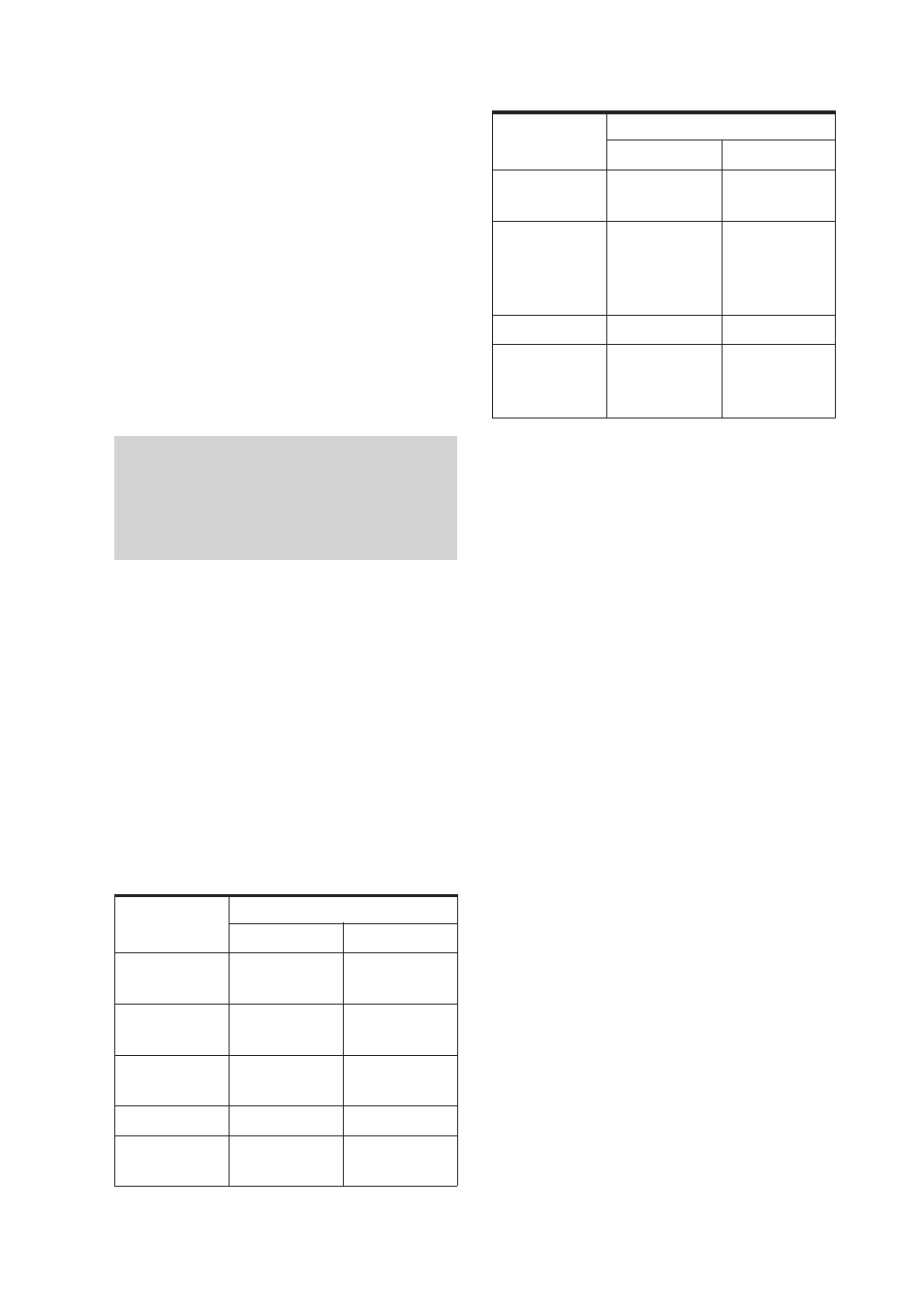 Controlling the bluetooth mobilephone – hfp, hsp, Controlling the bluetooth, Mobile phone – hfp, hsp | Controlling the bluetooth mobile phone – hfp, hsp, Bluetooth, Terminate, Connection by the, Mobile phone | Sony DR BT160AS User Manual | Page 22 / 60