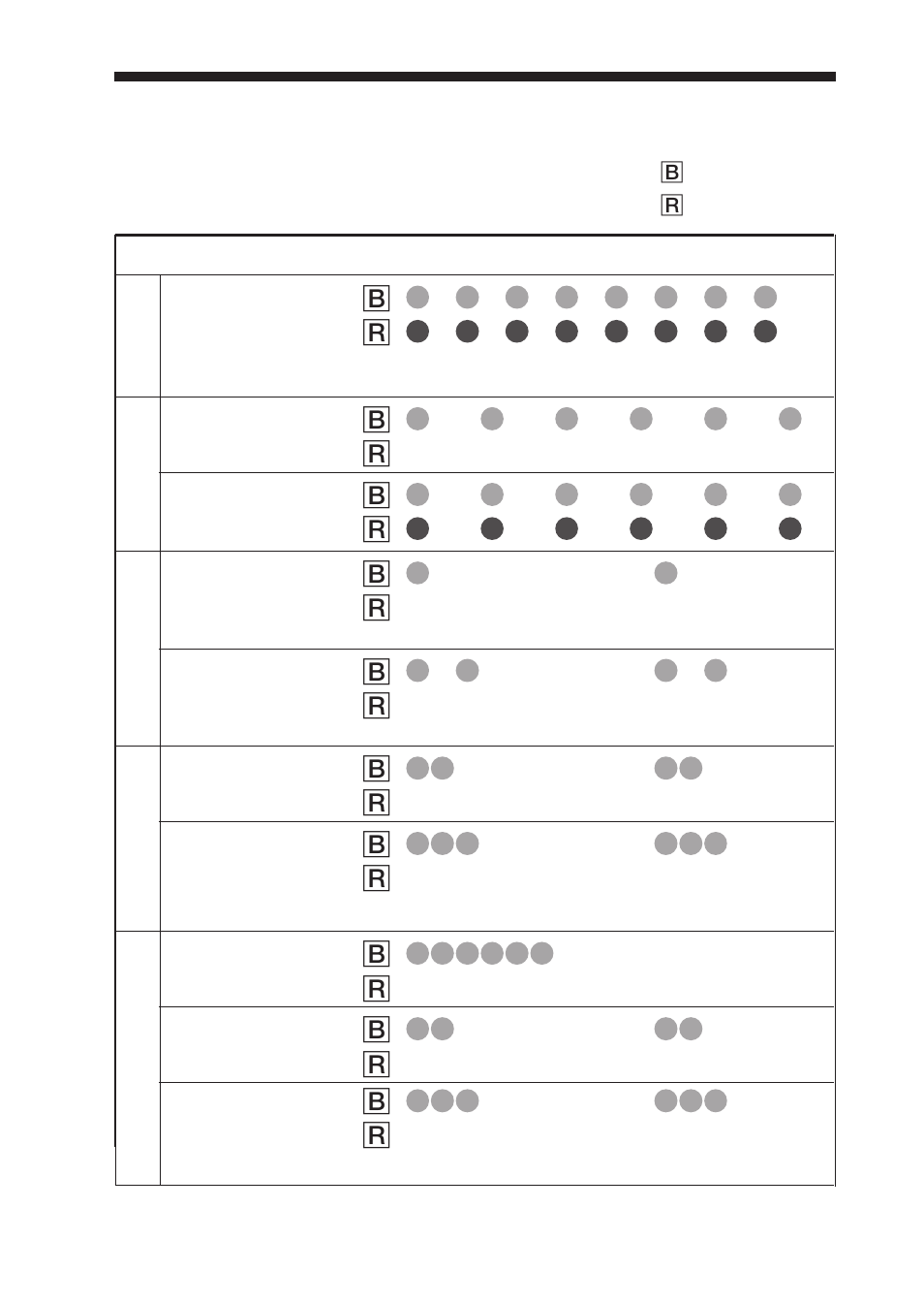 Indicaciones de la función bluetooth, Indicaciones de la función, Bluetooth | Sony DR BT160AS User Manual | Page 42 / 60