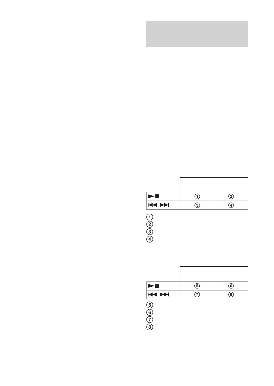 Control de audio del dispositivo – avrcp, Control de audio del dispositivo, Avrcp | Bluetooth, Para ajustar el volumen, Para detener el uso, Para finalizar la conexión, Haga funcionar el dispositivo | Sony DR BT160AS User Manual | Page 44 / 60