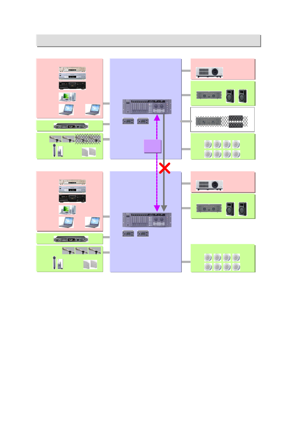 Not used, Parallel control mic source, 2) sub system | Sony SRP-X700P User Manual | Page 10 / 48