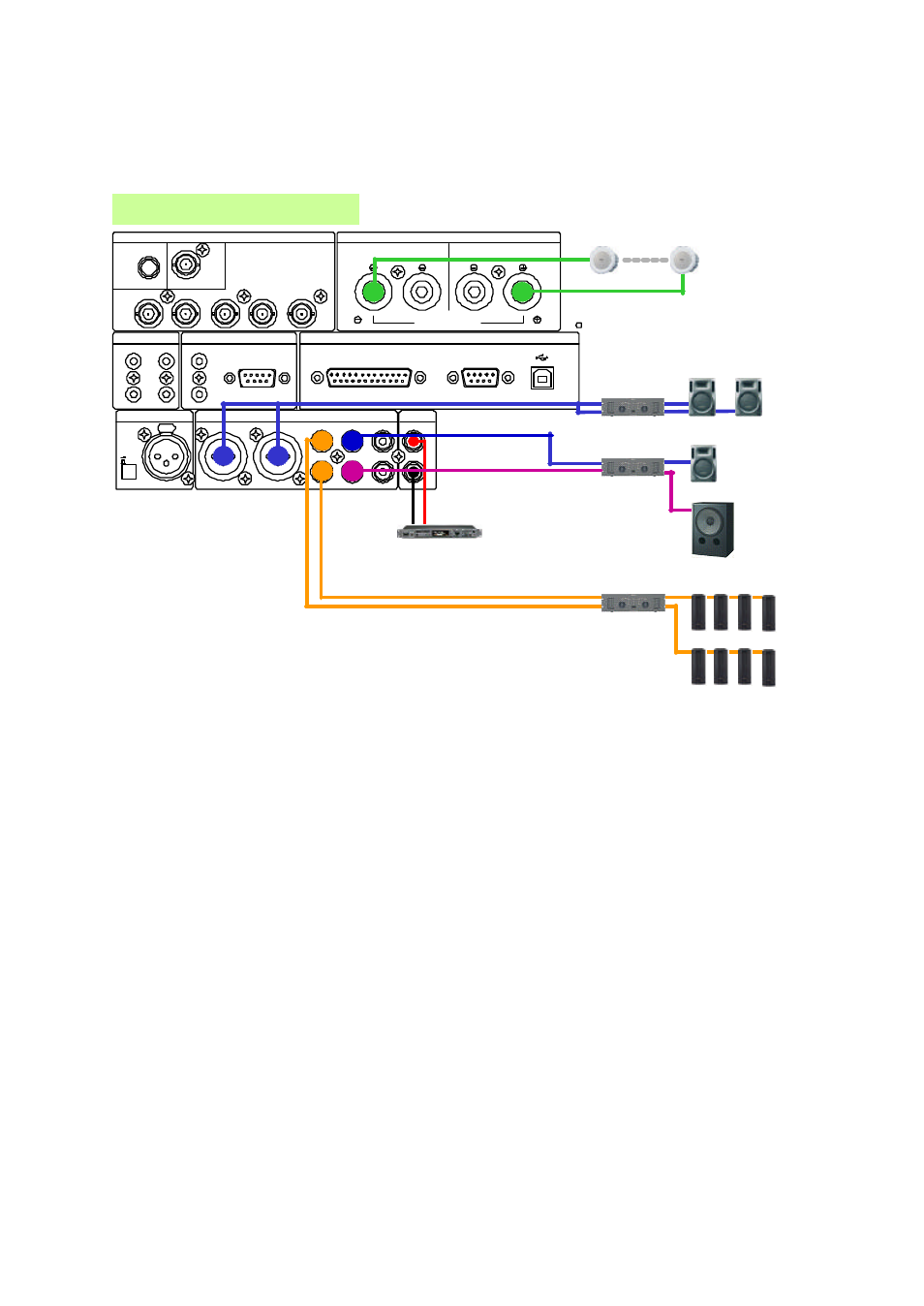 Srp-x700p output, Center speaker, Front speaker l & r | Sub woofer, Power amp | Sony SRP-X700P User Manual | Page 20 / 48