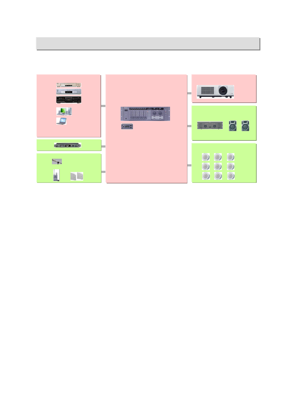 2 system configuration example | Sony SRP-X700P User Manual | Page 23 / 48