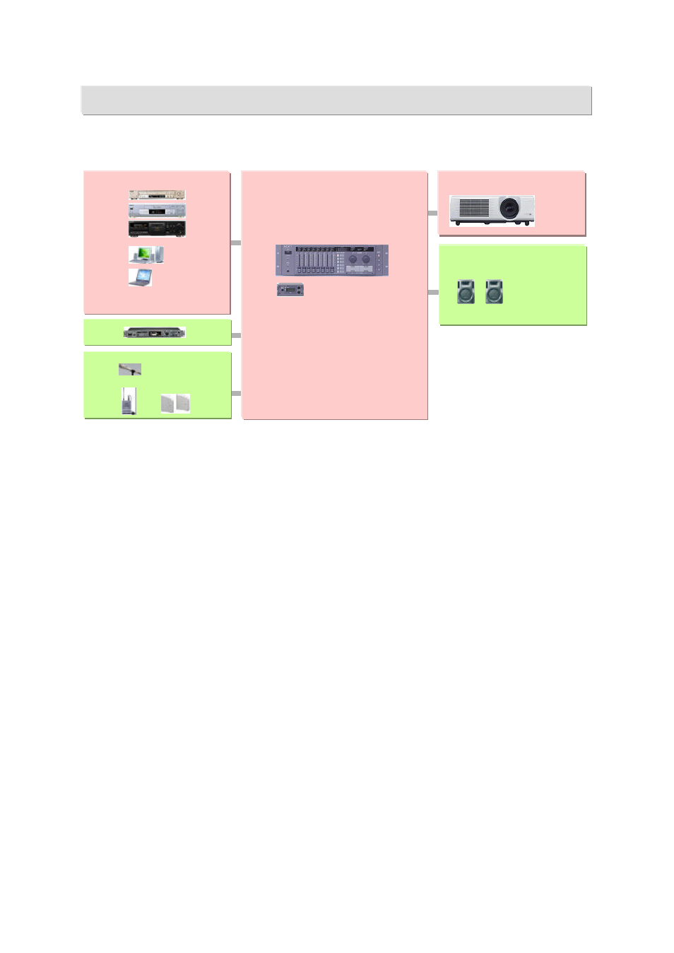 2 system configuration example | Sony SRP-X700P User Manual | Page 25 / 48