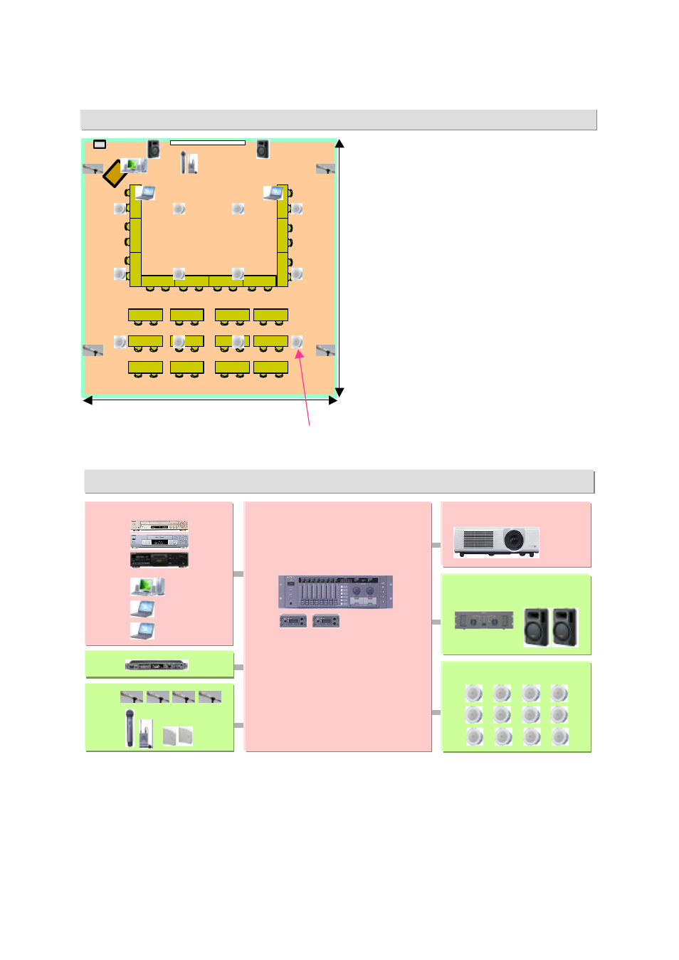 System example (1) middle size meeting room | Sony SRP-X700P User Manual | Page 3 / 48