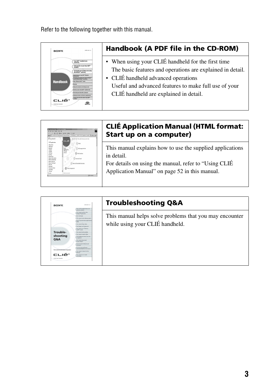 Sony PEG-SJ33 User Manual | Page 3 / 80