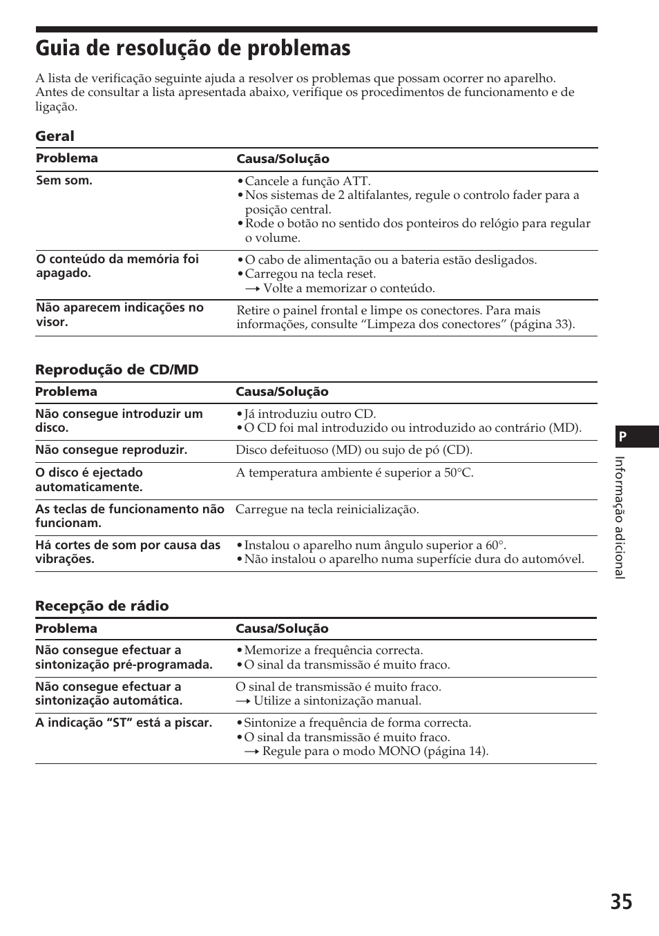 Guia de resolução de problemas | Sony CDX-C780R User Manual | Page 107 / 144
