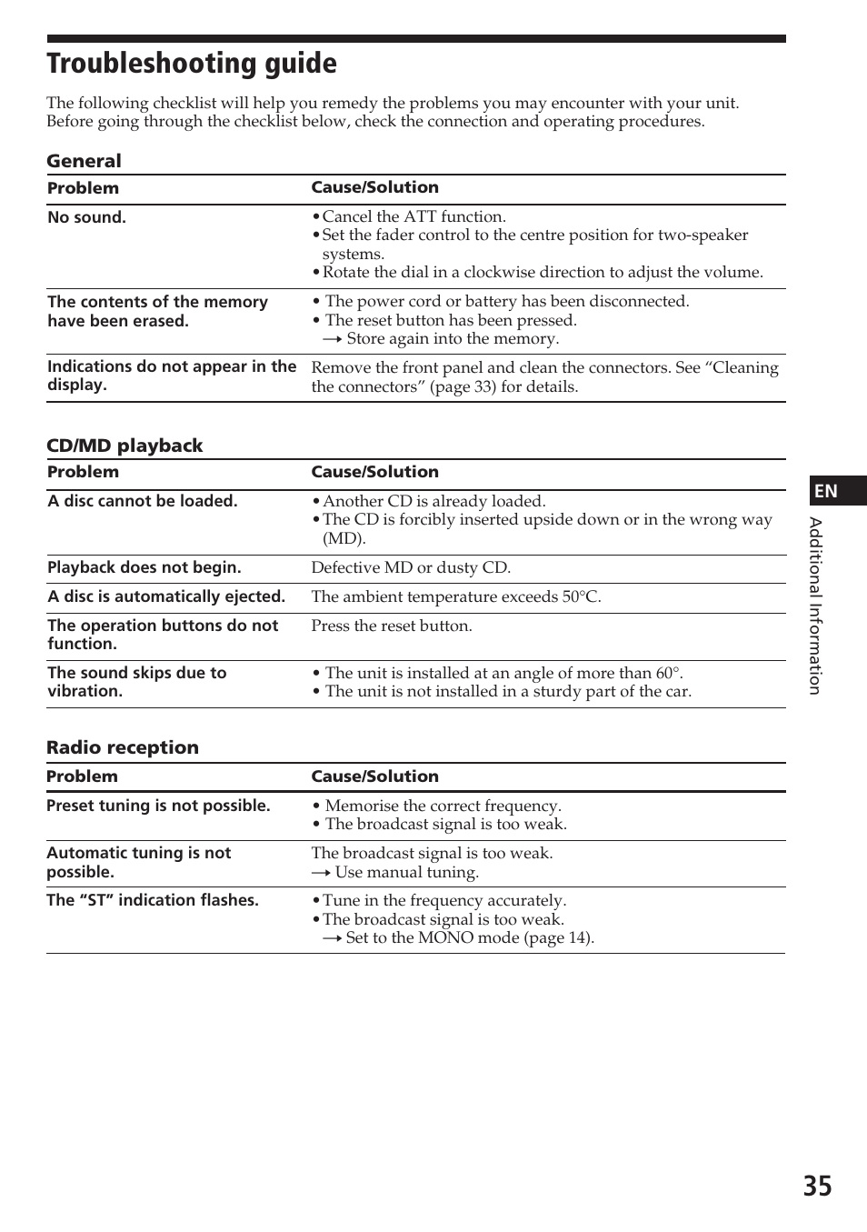 Troubleshooting guide | Sony CDX-C780R User Manual | Page 35 / 144