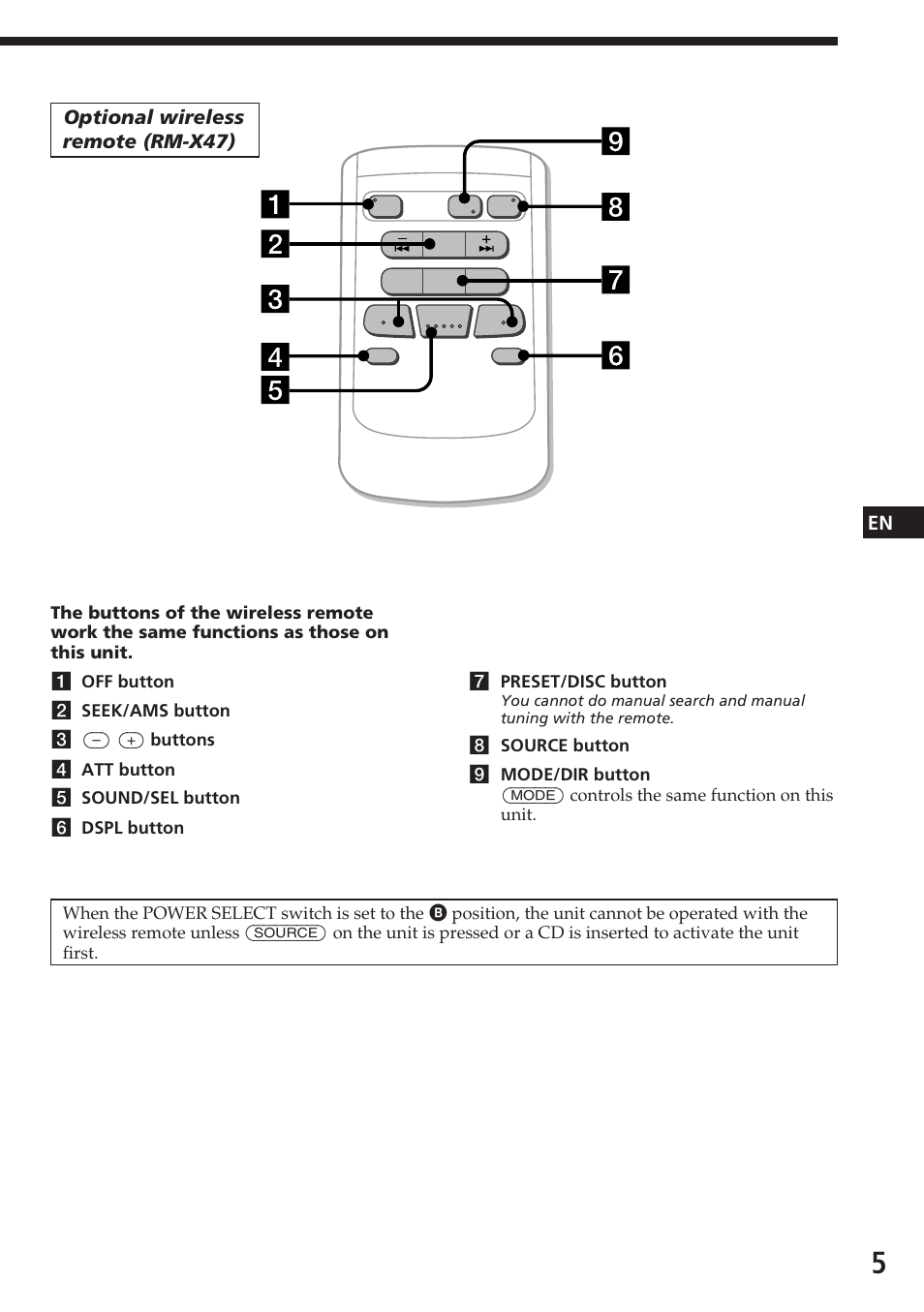 En optional wireless remote (rm-x47) | Sony CDX-C780R User Manual | Page 5 / 144
