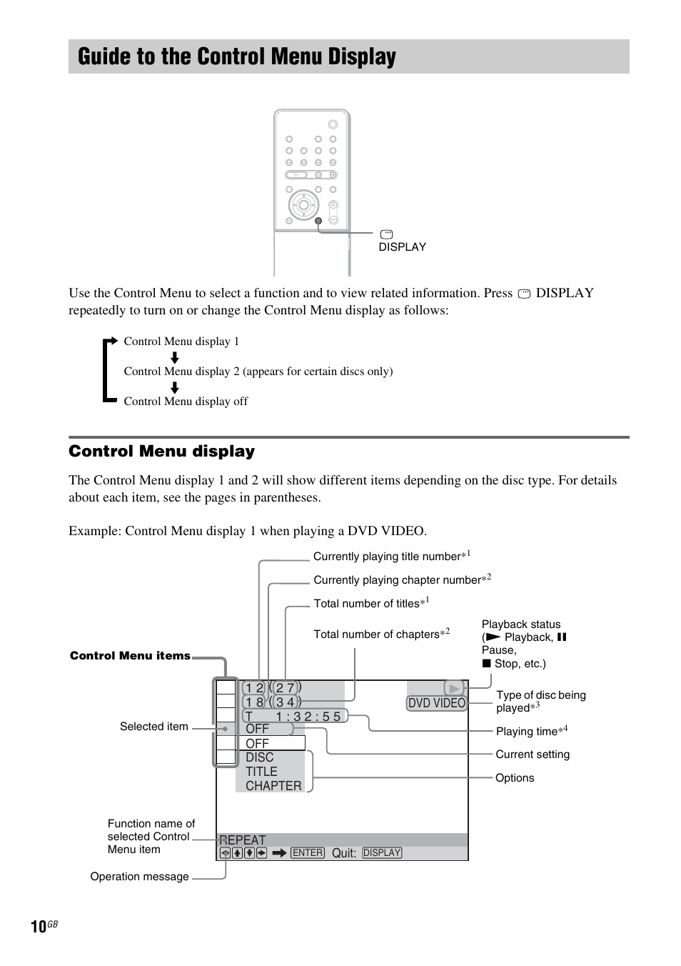 Guide to the control menu display, Control menu display | Sony DAV X1G User Manual | Page 10 / 103