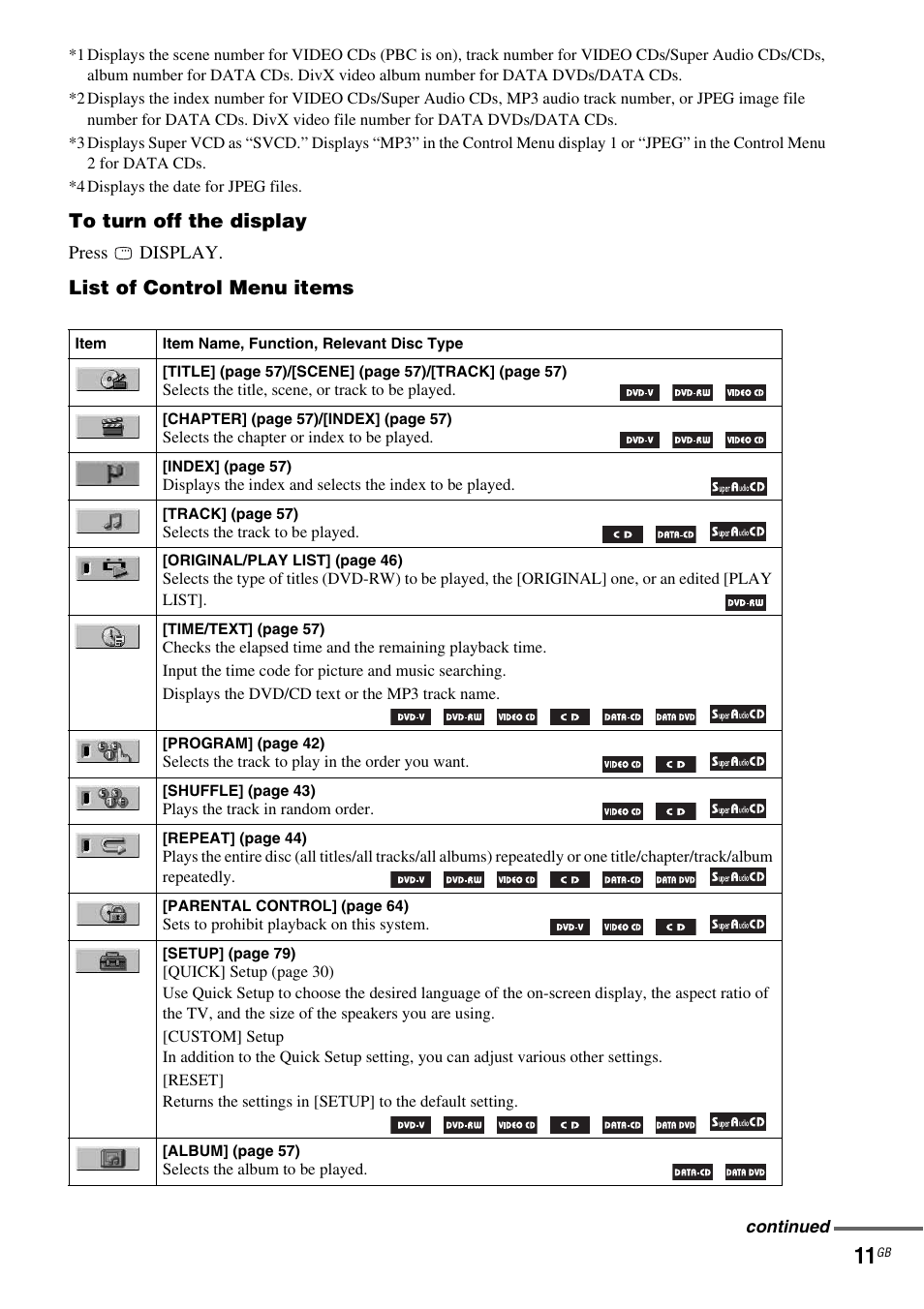 Sony DAV X1G User Manual | Page 11 / 103