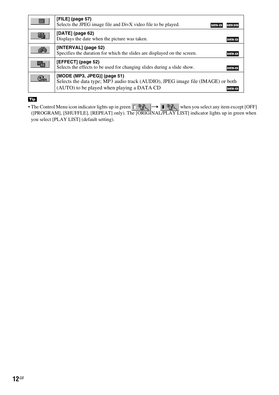 Sony DAV X1G User Manual | Page 12 / 103