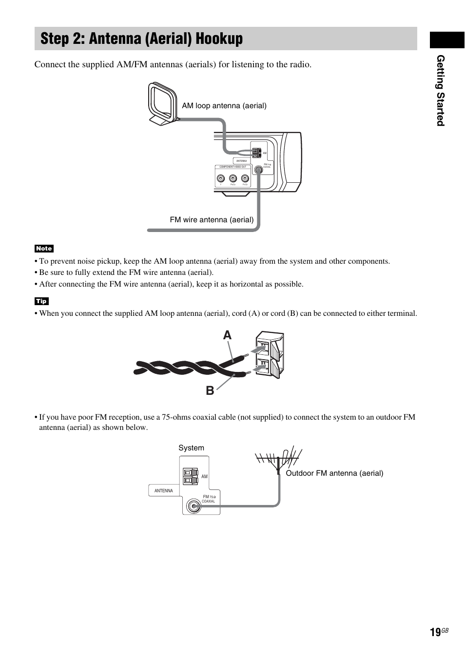 Step 2: antenna (aerial) hookup, Getting star ted, Am loop antenna (aerial) fm wire antenna (aerial) | Outdoor fm antenna (aerial) system | Sony DAV X1G User Manual | Page 19 / 103