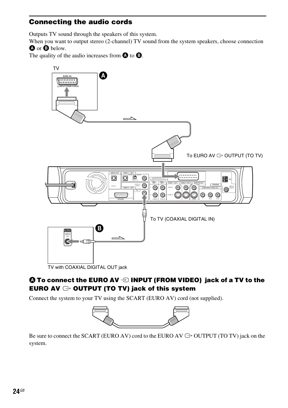 Connecting the audio cords | Sony DAV X1G User Manual | Page 24 / 103