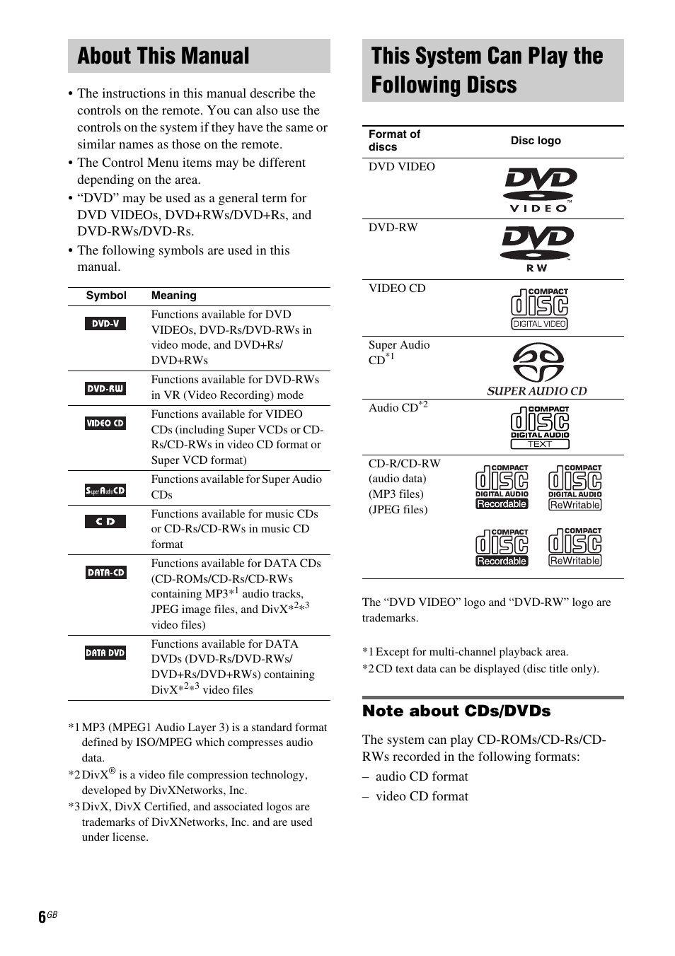 About this manual, This system can play the following discs, Discs | Sony DAV X1G User Manual | Page 6 / 103