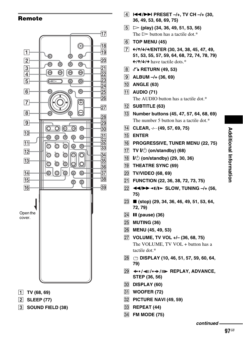 Remote | Sony DAV X1G User Manual | Page 97 / 103