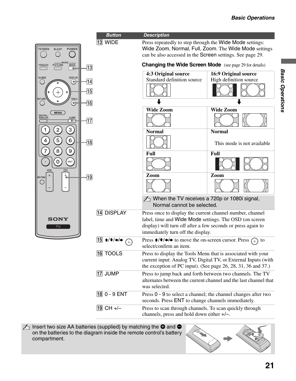 Sony KDL-40S20L1 User Manual | Page 21 / 48
