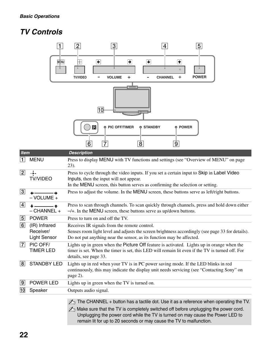 Tv controls, 22 tv controls | Sony KDL-40S20L1 User Manual | Page 22 / 48