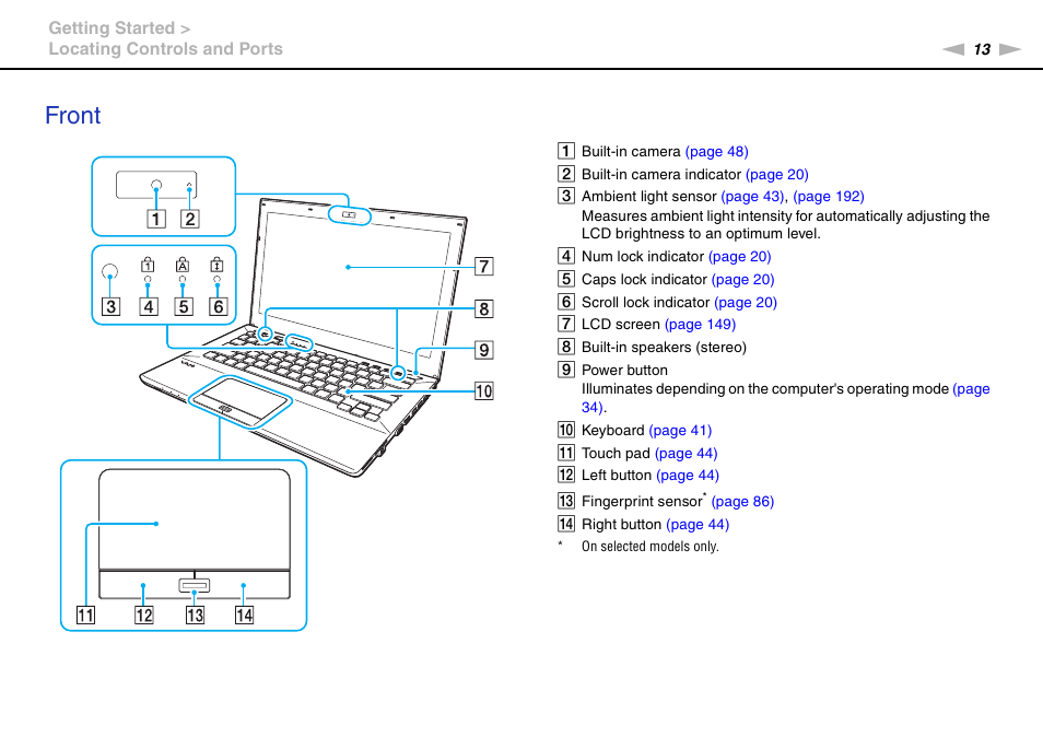 Front | Sony VAIO VPCSB User Manual | Page 13 / 209